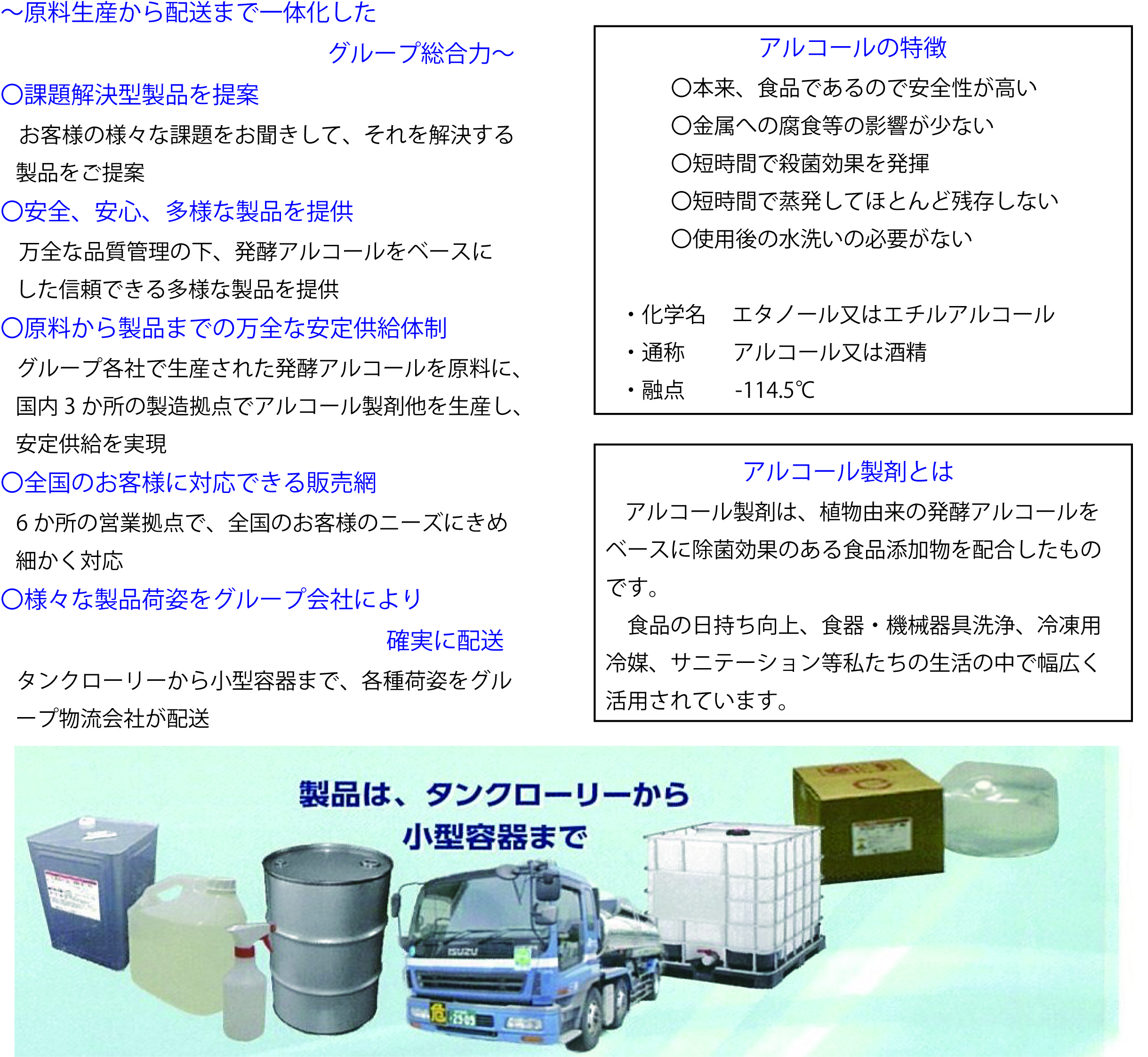 融点 アルコール